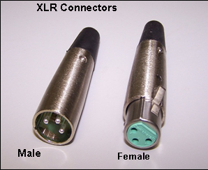 How to Solder xlr connectors