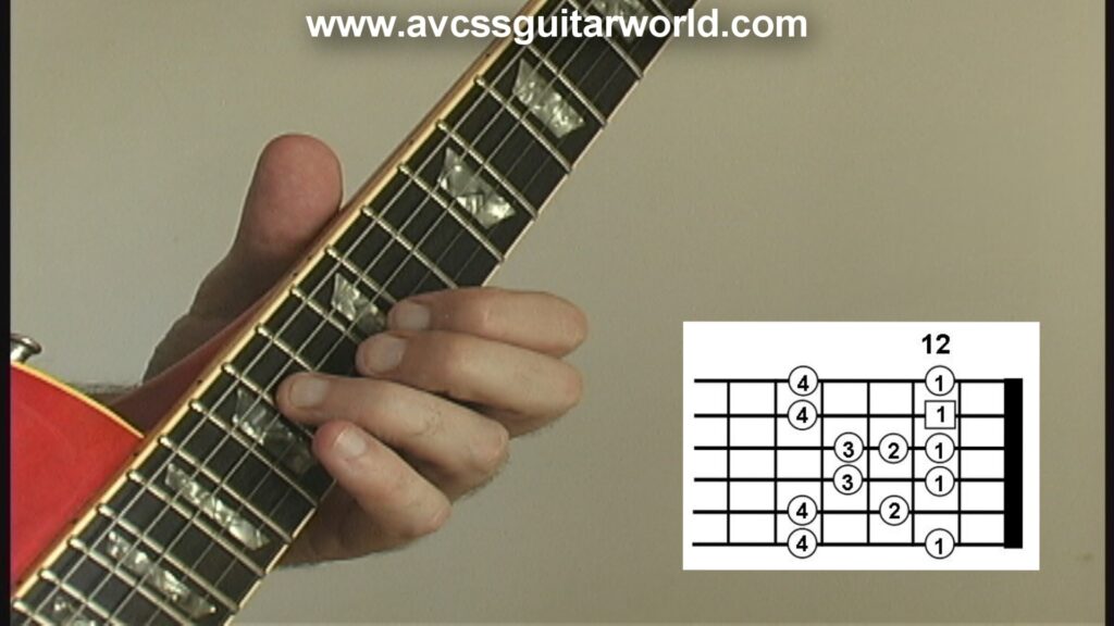 FREE LEAD GUITAR LESSONS - CHECK IT OUT! - AVCSS Guitar World